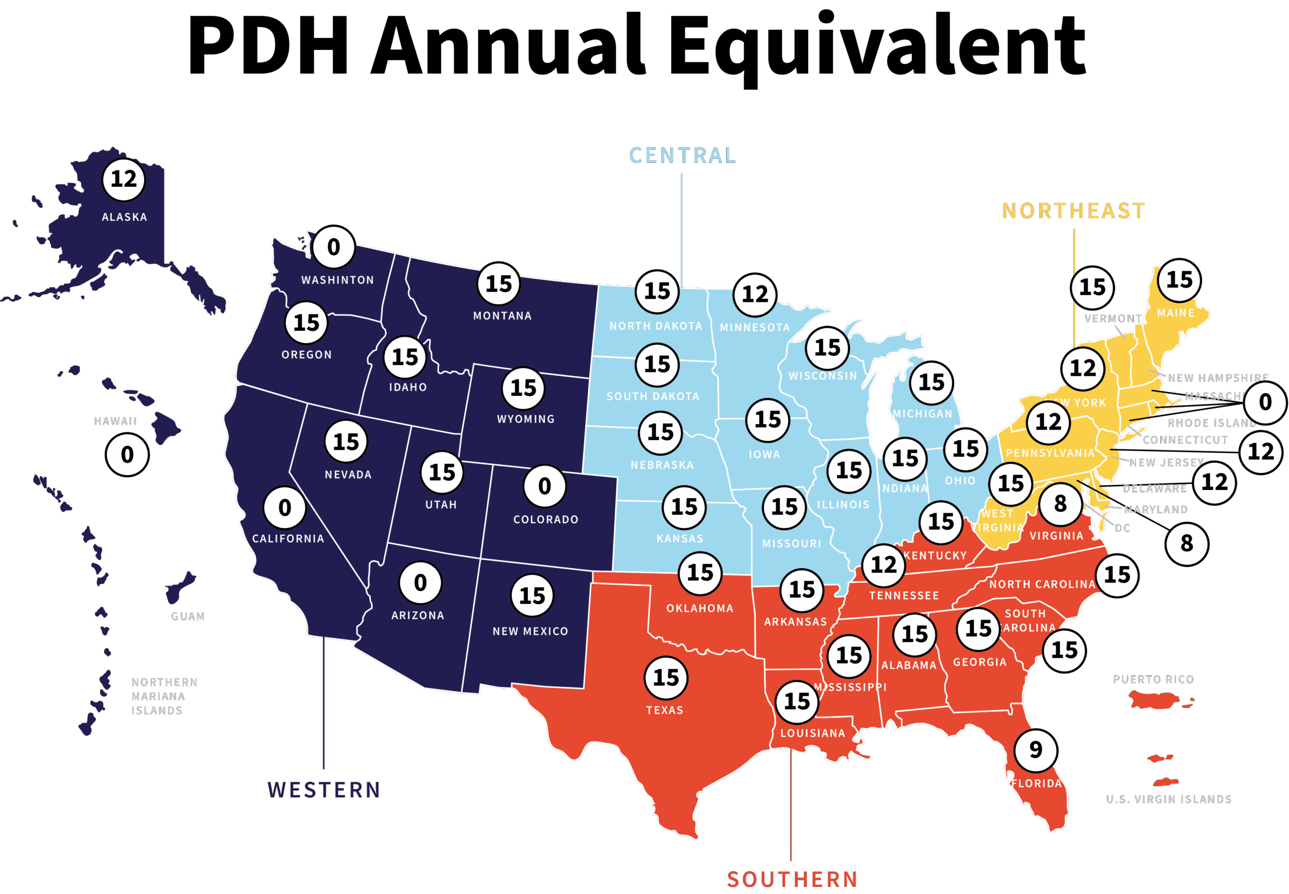 Resurrecting the Continuing Education Debate