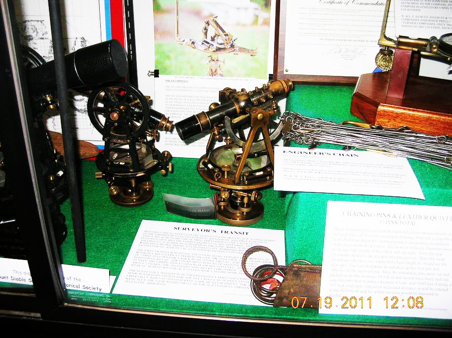 Support the History of Surveying