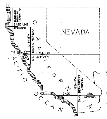 History of Mt.Diablo